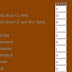 How to enable custom keyboard shortcuts in Gmail