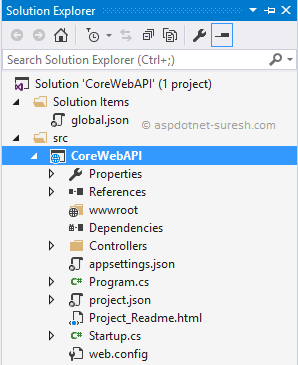 Create Web API in Asp.Net Core MVC with Example - ASP.NET,C#.NET,VB.NET ...