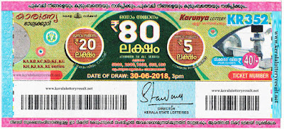 KeralaLotteryResult.net, kerala lottery result 30.6.2018 karunya KR 352  30 june 2018 result, kerala lottery, kl result,  yesterday lottery results, lotteries results, keralalotteries, kerala lottery, keralalotteryresult, kerala lottery result, kerala lottery result live, kerala lottery today, kerala lottery result today, kerala lottery results today, today kerala lottery result, 30 06 2018, 30.06.2018, kerala lottery result 30-06-2018, karunya lottery results, kerala lottery result today karunya, karunya lottery result, kerala lottery result karunya today, kerala lottery karunya today result, karunya kerala lottery result, karunya lottery KR 352 results 30-6-2018, karunya lottery KR 352, live karunya lottery KR-352, karunya lottery, 30/6/2018 kerala lottery today result karunya, 30/06/2018 karunya lottery KR-352, today karunya lottery result, karunya lottery today result, karunya lottery results today, today kerala lottery result karunya, kerala lottery results today karunya, karunya lottery today, today lottery result karunya, karunya lottery result today, kerala lottery result live, kerala lottery bumper result, kerala lottery result yesterday, kerala lottery result today, kerala online lottery results, kerala lottery draw, kerala lottery results, kerala state lottery today, kerala lottare, kerala lottery result, lottery today, kerala lottery today draw result