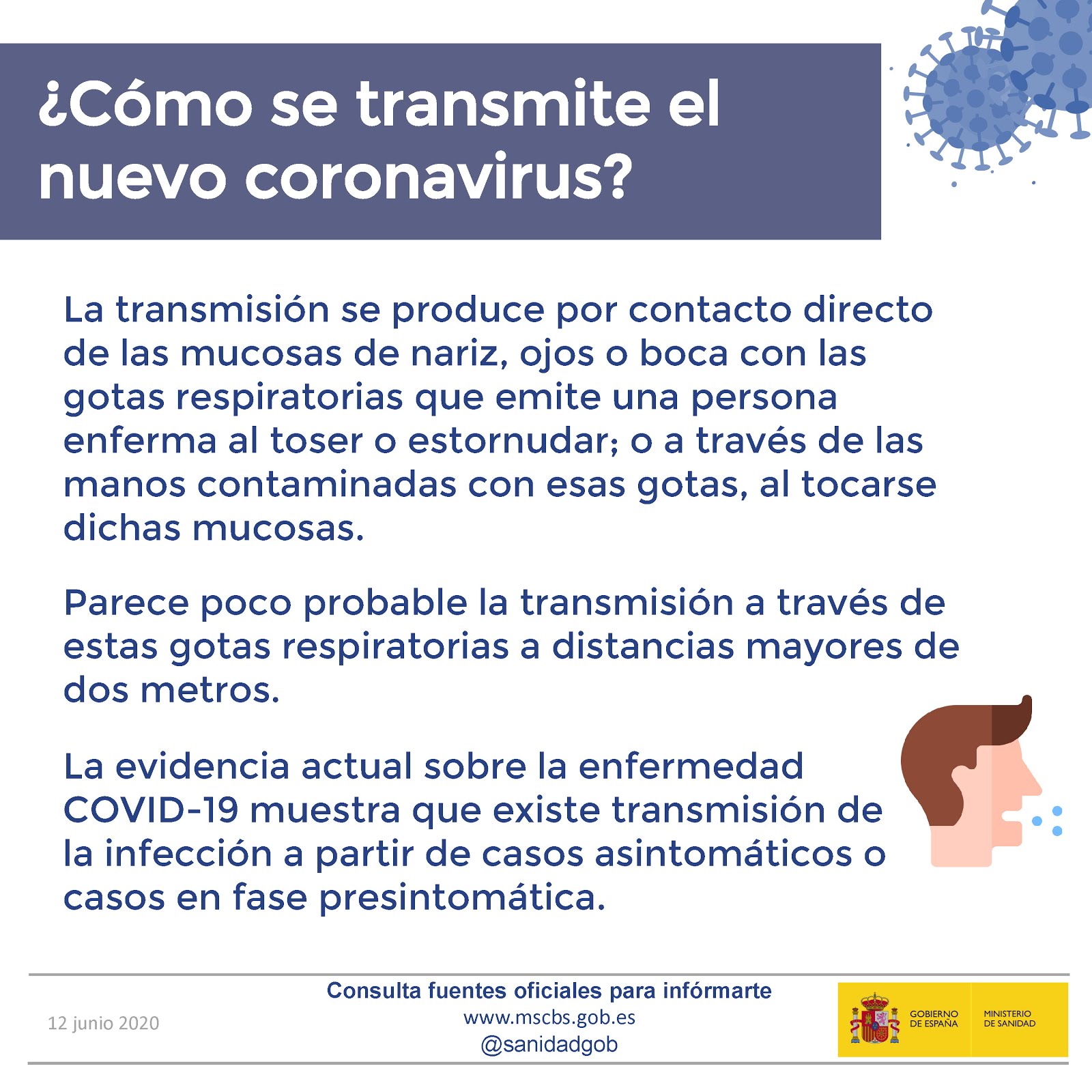 ¿Cómo se transmite el coronavirus?