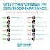 Veja como cada deputado paraibano votou na sessão da Câmara que rejeitou denúncia contra Temer