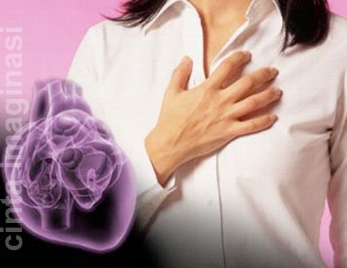 Cintaimaginasi: Senario Penyakit Jantung Di Malaysia