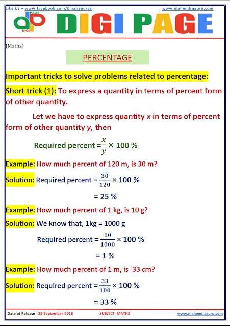 DP | Percentage | 28- Sep-16 DP | Percentage | 28- Sep-16