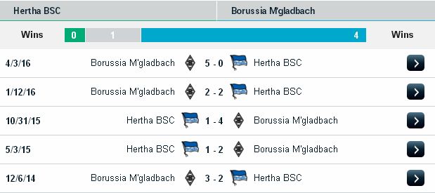 [Image: Hertha%2BBerlin2.jpg]