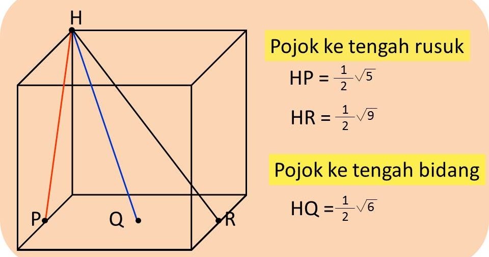 Rumus Cepat Jarak Titik Ke Titik - Dunia Sosial