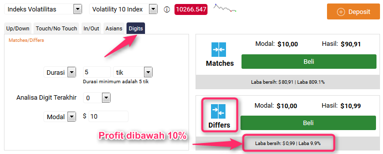 Trading option mudah