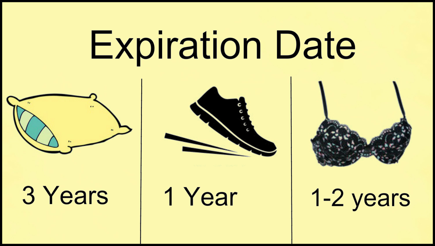 18 Household Items You Never Knew Had Expiration Dates