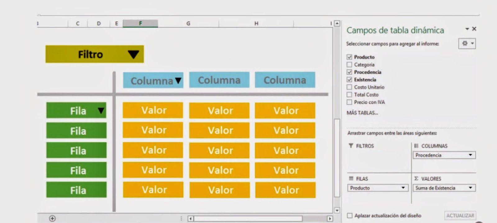 QUE ES UNA TABLA DINAMICA filtros y tablas dinamicas