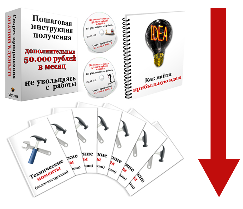 Получения инструкция. Получение заказа в постаматах. Как забрать посылку из постамата. Как получить заказ в постомате. Получения инструкция.