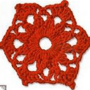 Punto Calado a Crochet Punto Calado a Crochet