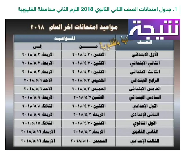 جدول امتحانات الصف الثاني الثانوي الترم الثاني 2018 جميع المحافظات