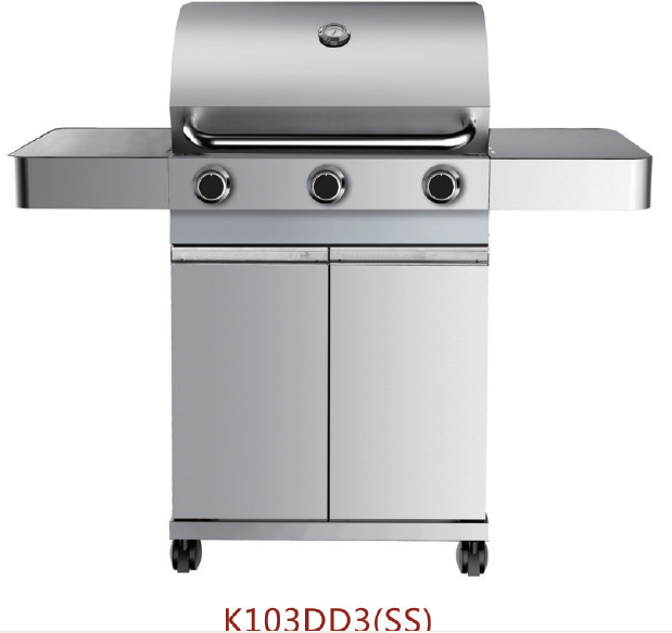 Outdoor BBQBarbecue Gas grills How to test Gas Leak of gas BBQ, gas