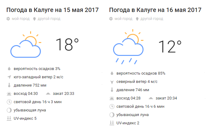 Погода калуга февраль. Погода в Калуге. Омода Калуга. Погода в Калуге сегодня. Прогноз погоды в Калуге на сегодня.
