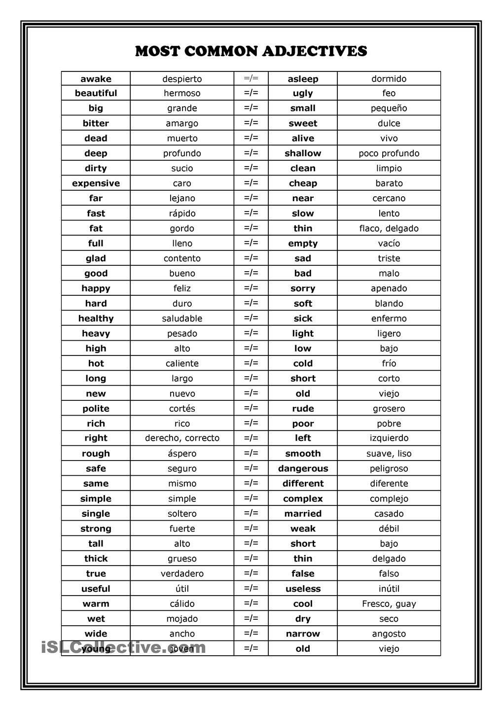 valanglia-common-verbs-adjectives-adverbs-and-prepositions