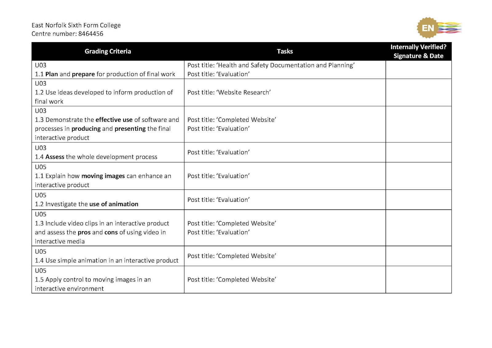blog assignments Discrete device assignment — description and background that a full support statement must come from the gpu vendor more on gpus in a future blog. blog assignments Discrete device assignment — description and background that a full support statement must come from the gpu vendor more on gpus in a future blog.