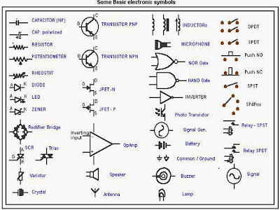 41 Basic Electronics Symbols Electrical And Electronic Free Learning