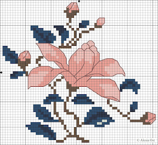 free cross-stitch patterns