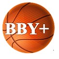 BALONCESTO-VÍDEOS