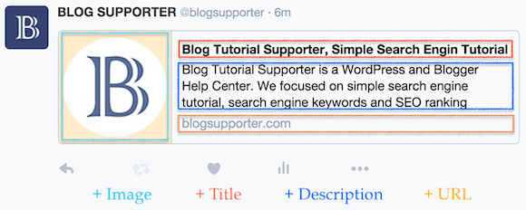Social meta tags, Twitter Card Social meta tags, Twitter Card