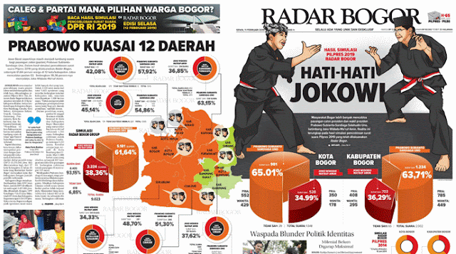 JOKOWI HATI-HATI! Jokowi 38,36 Persen, Prabowo 61,64 JOKOWI HATI-HATI! Jokowi 38,36 Persen, Prabowo 61,64