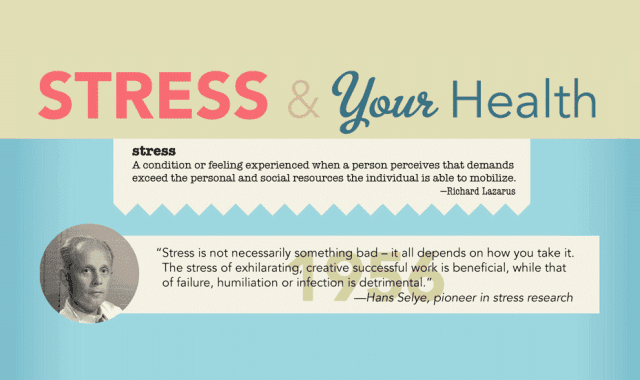 Image: Stress and your Health