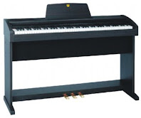 Classenti digital pianos