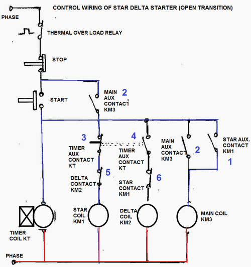 Bypass Soft Starter Control Circuit Diagram
