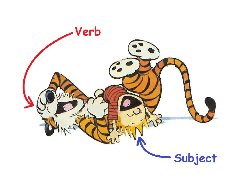 Rossier Master s Programs Office Blog Weekly Writing Tip 15 Subject Verb Agreement pt 4 