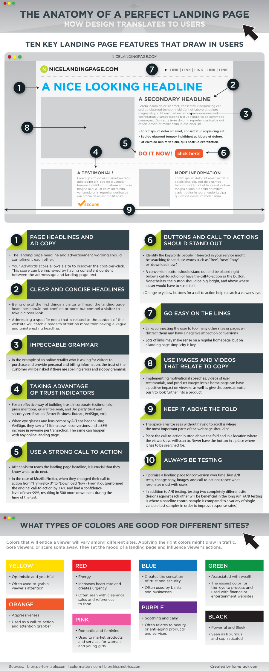10 Key Landing Page Features  That Draw In Users - #infographic