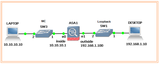 gns3 0.8.7 gns3 0.8.7