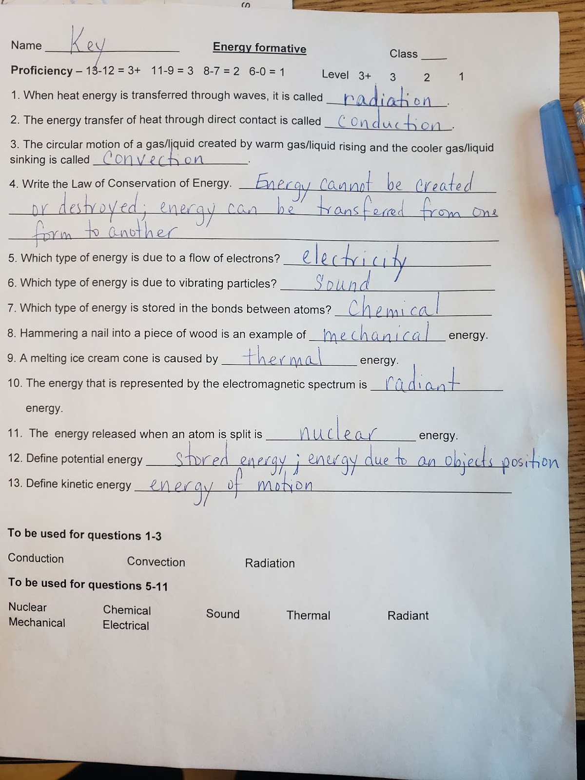 Mrs. Counts 7th grade Science Class April 2019