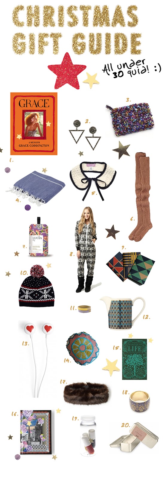 Christmas Gift Guide – 20 Prezzies For Under £30