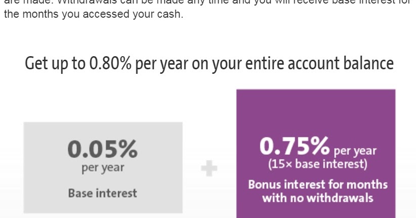 Accounts Accounts