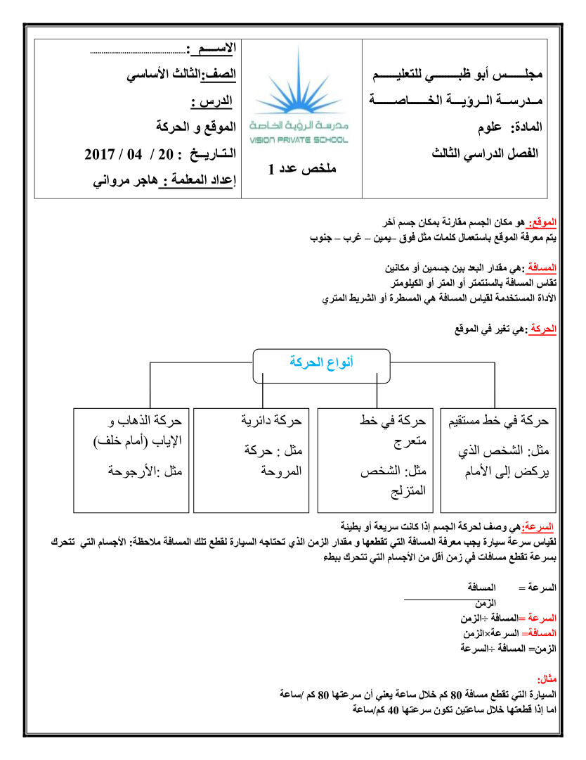 تلخيص درس الموقع و الحركة علوم الصف الثالث الفصل الدراسي الثالث