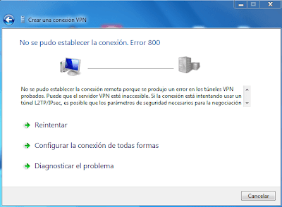 Configurar VPN PPTP en Windows 7