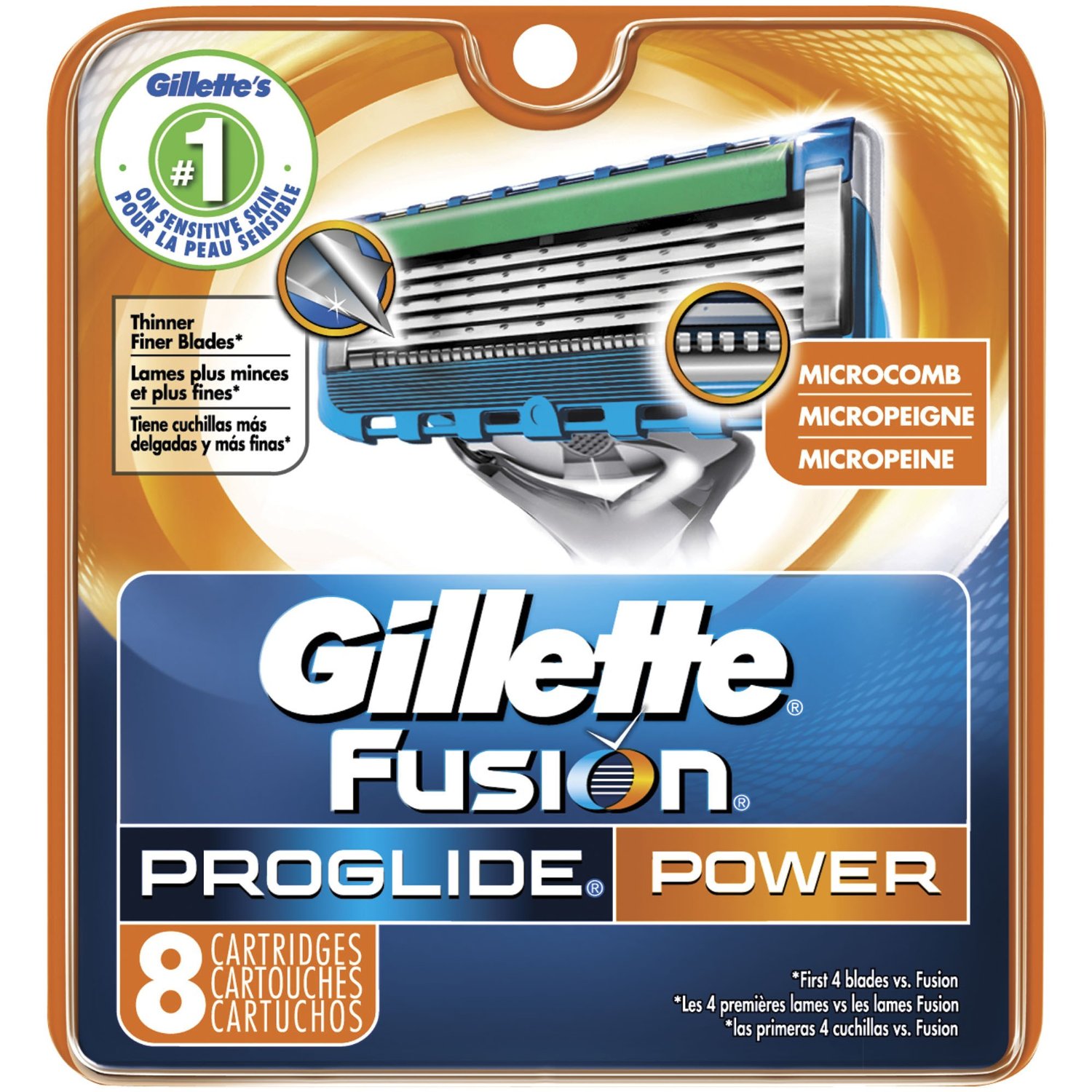 Gillette cartridge coupons