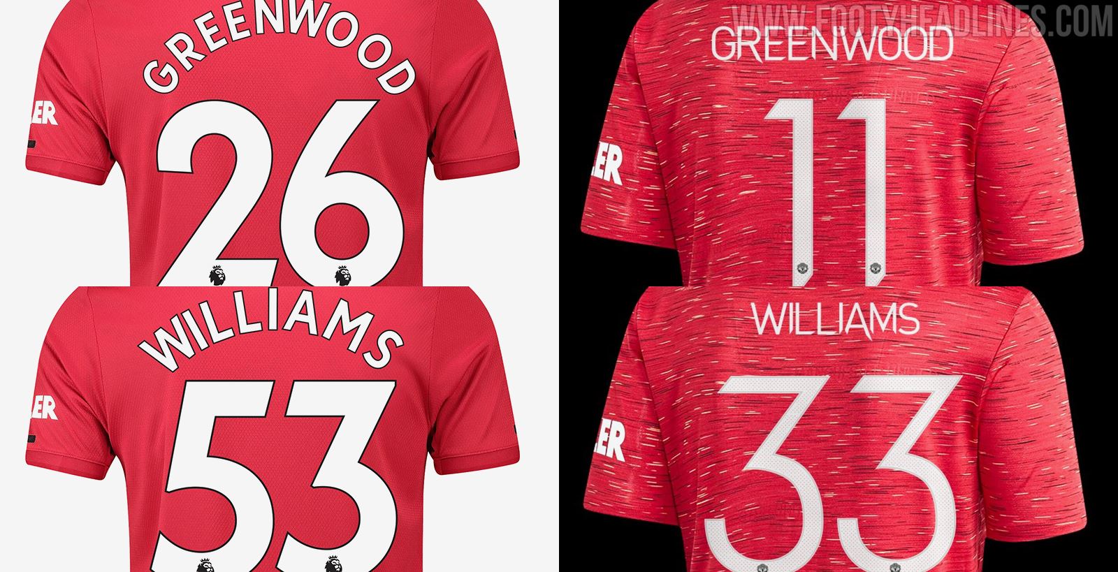 Manchester United Announce New Kit Numbers For Greenwood And Williams