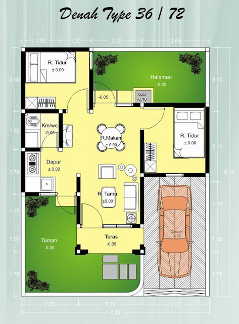 Denah Rumah Minimalis Type 36 Denah Rumah Minimalis Type 36