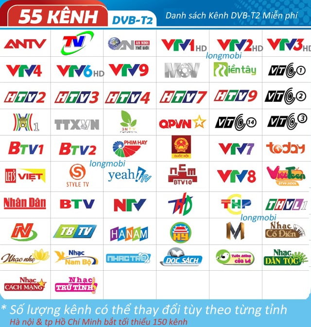 kenh dvb t2 mien phi kenh dvb t2 mien phi