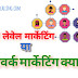मल्टी लेवल मार्केटिंग या नेटवर्क मार्केटिंग क्या है?