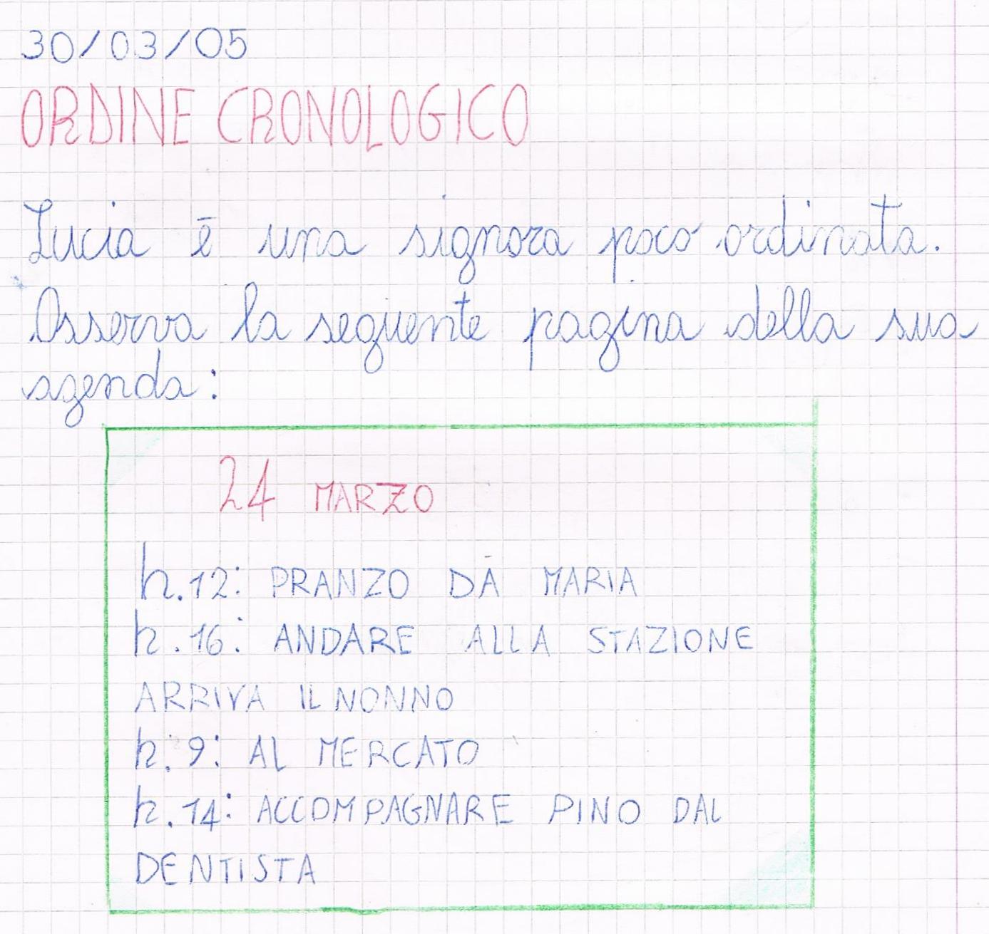 Ordine cronologico Ordine cronologico