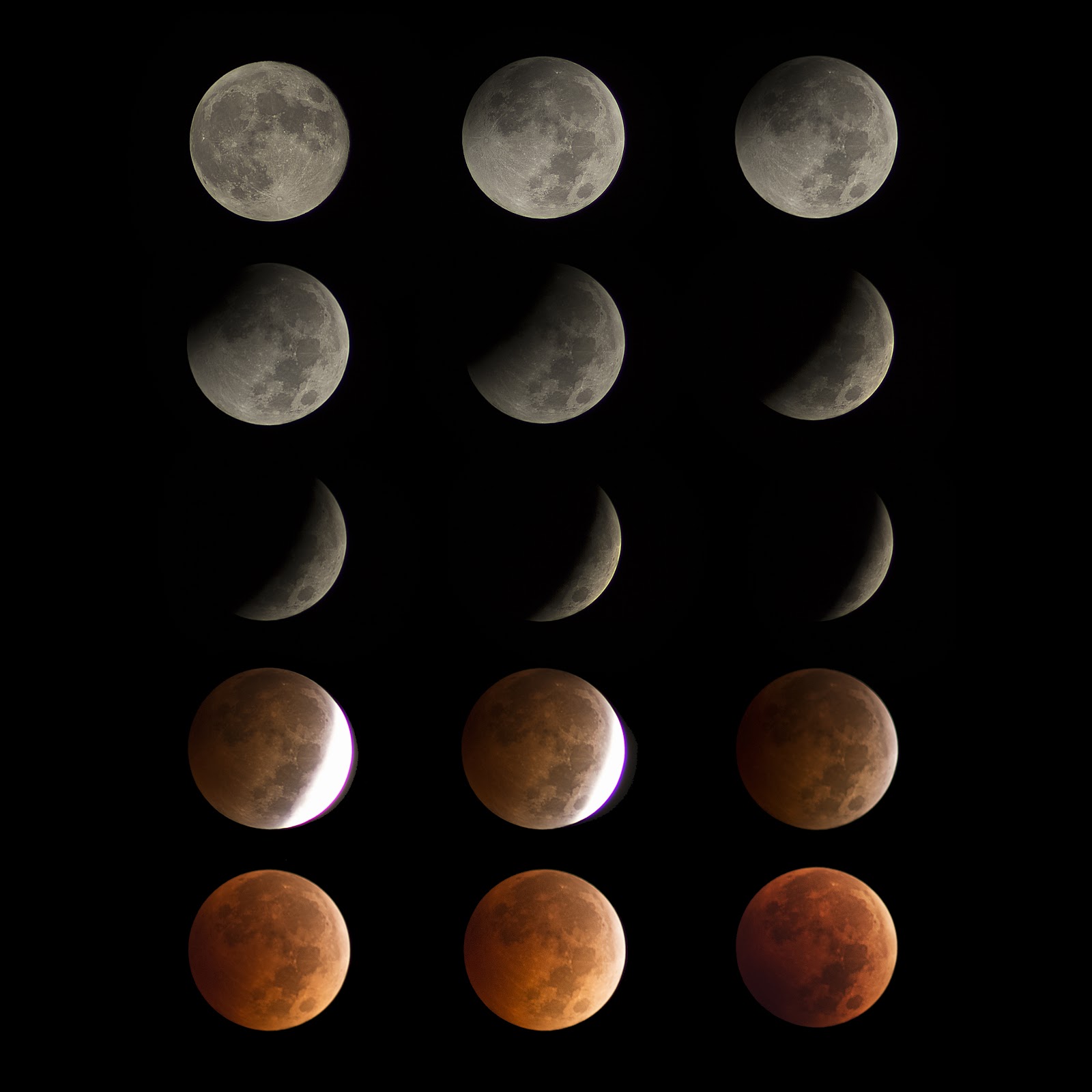 September 2728 Total Lunar Eclipse in Eastern Time [Stellar Neophyte