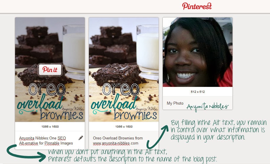 An example of why to use alt text for Pinterest pins from www.anyonita-nibbles.com