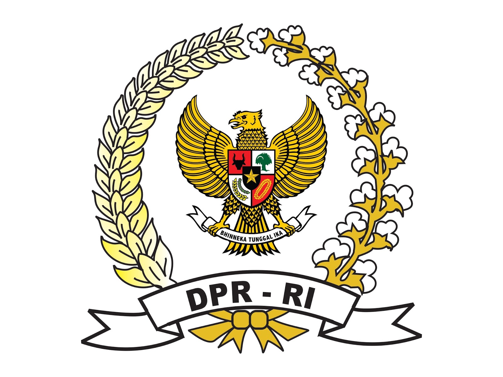 Gambar Fungsi, tugas, serta hak - hak yang dimiliki DPR (Dewan Perwakilan Rakyat)