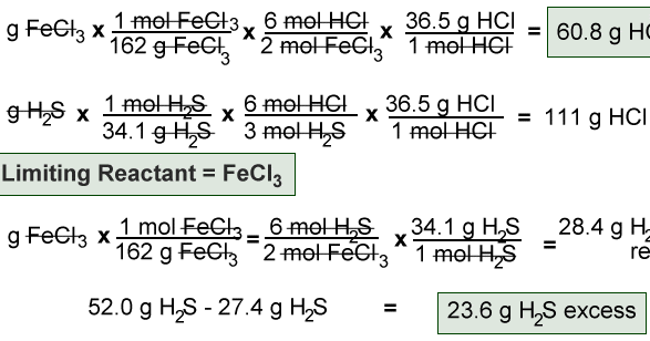 Chemistry Time!: Limiting and Excess Reactants