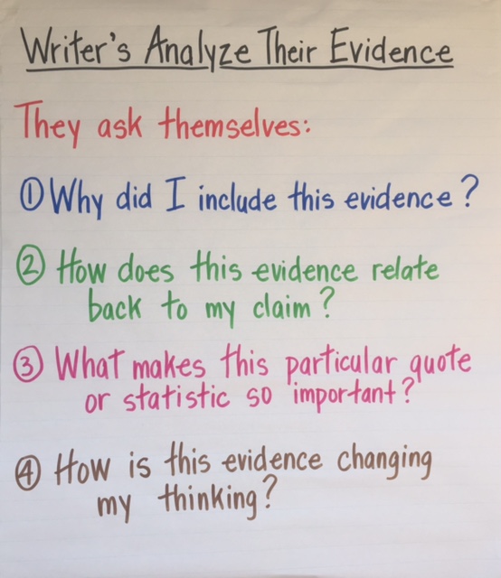 ELA Anchor Charts: Writers Analyze Evidence