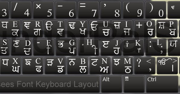 asees font keyboard