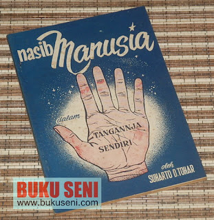 Nasib Manusia dalam Tangannja Sendiri Nasib Manusia dalam Tangannja Sendiri Suharto D. Tohar