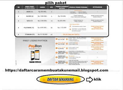 Daftar Cara Membuat Akun Paytren