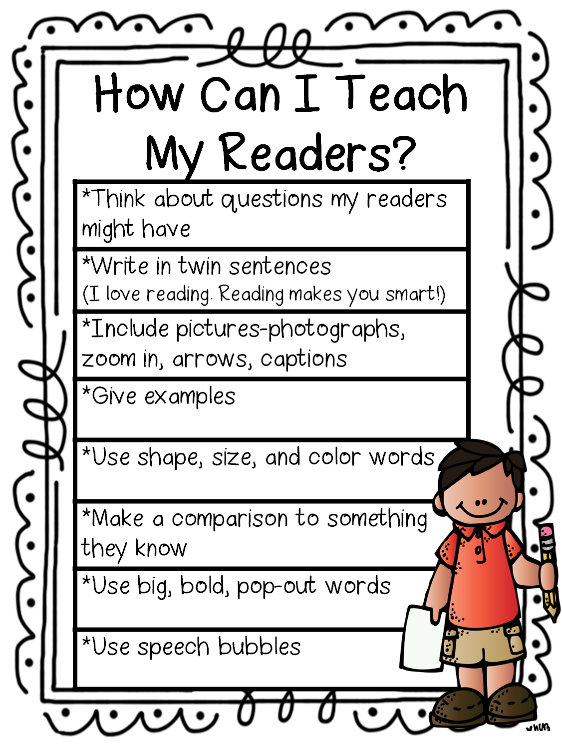 how-to essays first grade I have been getting the sweetest comments from teachers about our writing prompts, and i wanted to share a bunch of our new spring writing prompts for first grade i love to write in the spring. how-to essays first grade I have been getting the sweetest comments from teachers about our writing prompts, and i wanted to share a bunch of our new spring writing prompts for first grade i love to write in the spring.